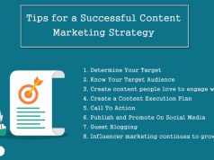 Essential Content Marketing Techniques for Success