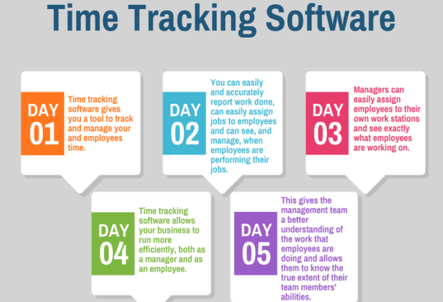 Tracking system software