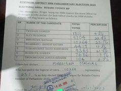 Rukungiri District NRM Registrar Arrested