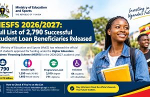 Government Expands Higher Education Access as 2,790 Students Secure Loans for 2026/2027